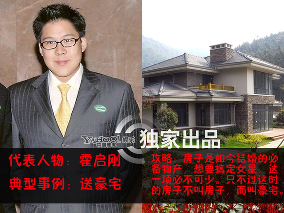 富豪男星追女星高招:豪宅游艇鉆戒一個都不能少