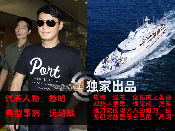 富豪男星追女星高招:豪宅游艇鉆戒一個(gè)都不能少