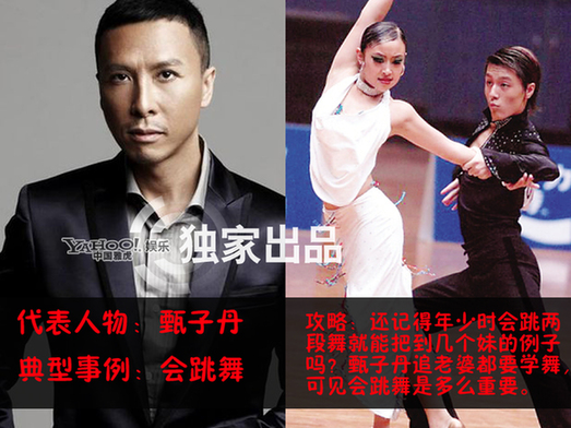 富豪男星追女星高招:豪宅游艇鉆戒一個都不能少