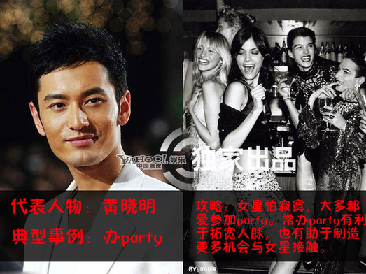 富豪男星追女星高招:豪宅游艇鉆戒一個(gè)都不能少