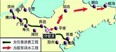 今年少引2000萬立方米 今年少引2000萬立方米