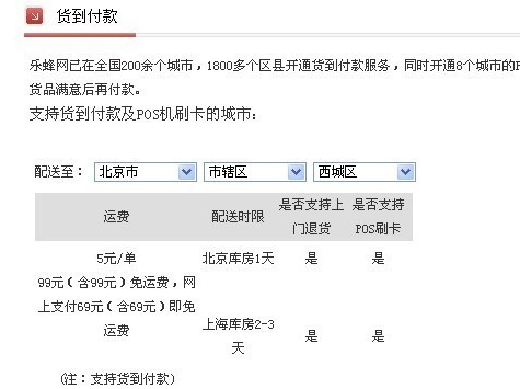 樂(lè)蜂網(wǎng)支持POS刷卡支付