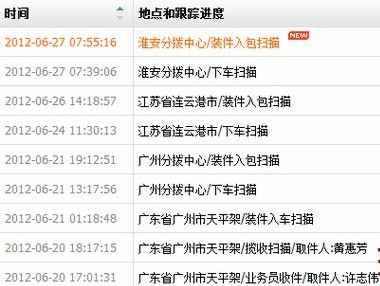 本來發(fā)往青島連云港路的快遞被發(fā)到了江蘇省連云港市