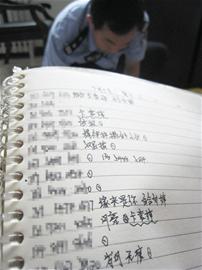 青島美女酒托笑里藏刀 談笑間掏空百余男子腰包 青島美女酒托笑里藏刀 談笑間掏空百余男子腰包