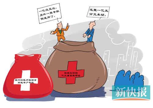 廣州人大報告曝億元救助金未花 財政局否認(rèn)