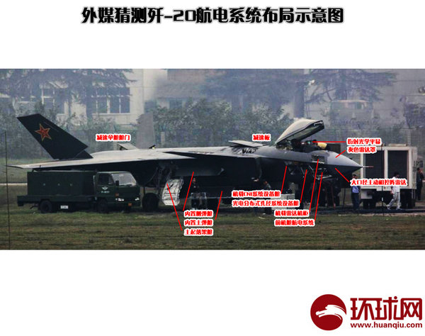 資料圖：殲-20細(xì)節(jié)詳解。
