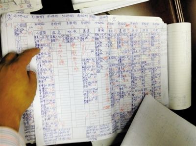 犯罪嫌疑人存于機(jī)房的賬單。