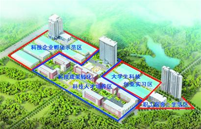 山科大科技園二期年底動工 每年100萬支持 山科大科技園二期年底動工 每年100萬支持