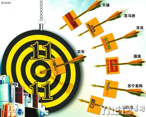 “雙11”未到 電商促銷先曝貓膩。