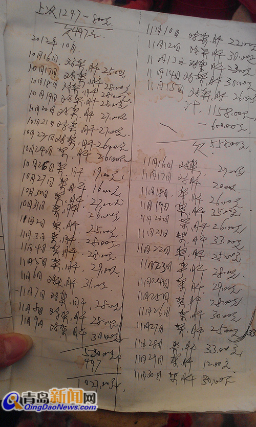 六旬老人養(yǎng)育130只流浪貓狗 咸菜方便面充饑 六旬老人養(yǎng)育130只流浪貓狗 咸菜方便面充饑