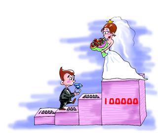 昨天，記者調(diào)查發(fā)現(xiàn)島城訂婚禮金水漲船高，10萬元的禮金成了“標(biāo)配價(jià)”。