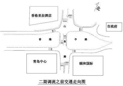 地鐵五四廣場站調(diào)流 山東路香港中路通行道東移32米