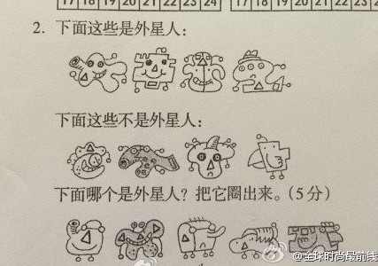 日前，一道被網(wǎng)友們稱為神一樣的數(shù)學(xué)題，在多個家長QQ群里輪番考驗(yàn)著家長的智商。家長們在做一道“誰是外星人”的題目后，得出的結(jié)論是，出題的人是外星人。