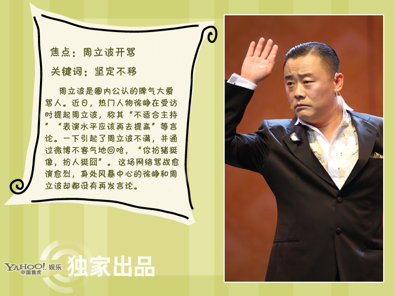 周立波堅定不移開罵 眾星親身演繹十大火爆詞