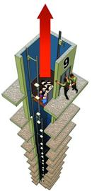 小區(qū)電梯突“死機(jī)”十余人被困半小時(shí) 小區(qū)電梯突“死機(jī)”十余人被困半小時(shí)