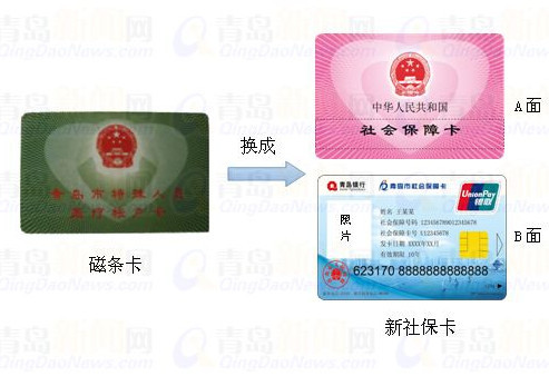 獨(dú)家：新社?？▽㈥懤m(xù)發(fā)放 十大熱點(diǎn)釋疑