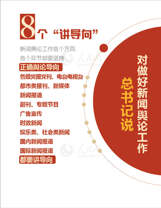 【圖解】數(shù)讀習(xí)近平總書記的新聞輿論觀【8】