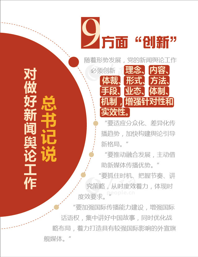 【圖解】數(shù)讀習(xí)近平總書記的新聞輿論觀【9】