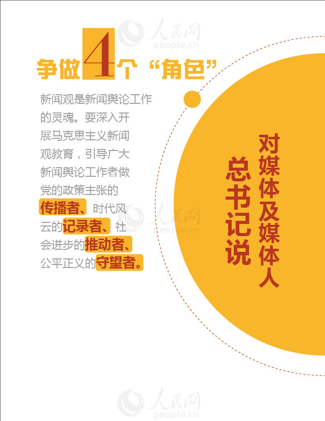 【圖解】數(shù)讀習(xí)近平總書記的新聞輿論觀【12】