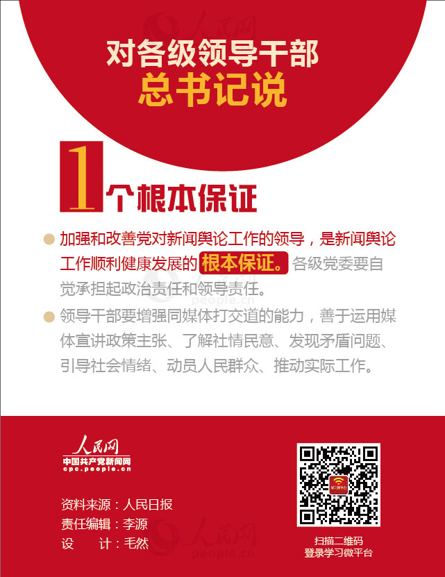 【圖解】數(shù)讀習(xí)近平總書記的新聞?shì)浾撚^【13】