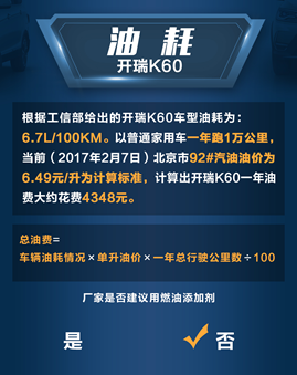 每月保養(yǎng)僅16元  開(kāi)瑞K60養(yǎng)車成本解析