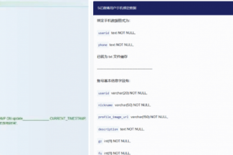 新浪微博對(duì)信息泄露的回應(yīng)受到質(zhì)疑