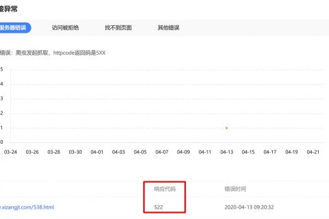 訪問網站，提示522錯誤，應該怎么解決？