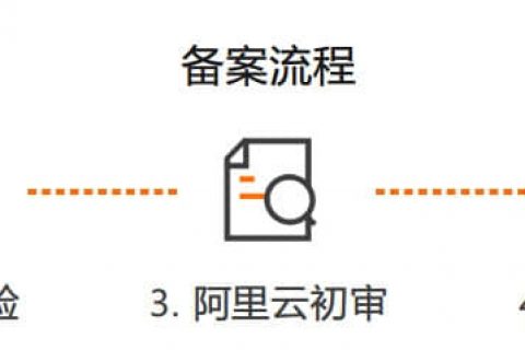拉薩網(wǎng)站建設(shè)常見問題之什么是域名ICP備案？拉薩網(wǎng)站如何備案？